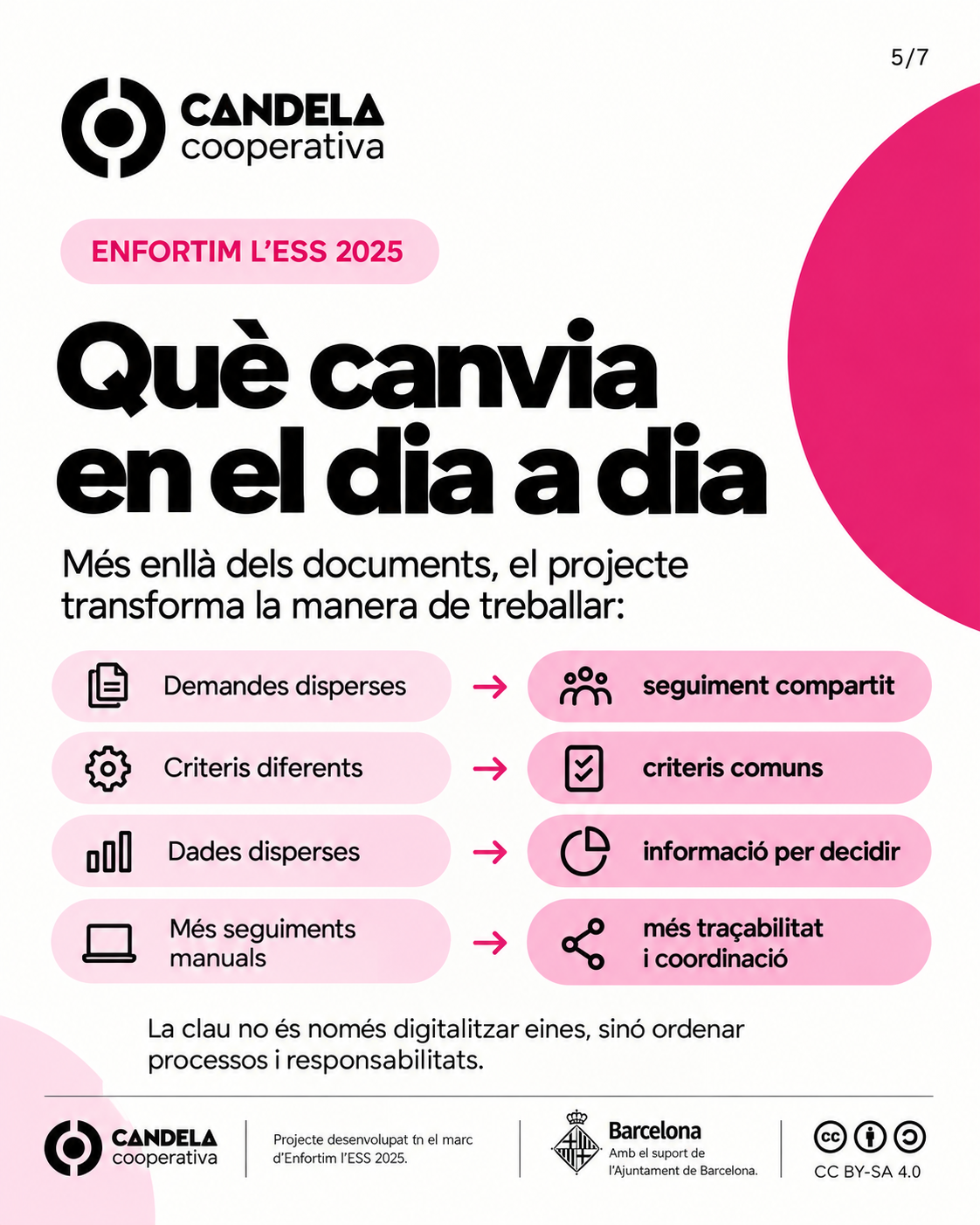 Algunes-xifres-del-projecte-14-oct-2026-10_47_56-5
